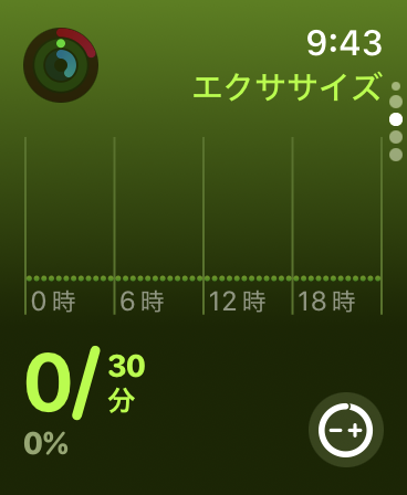 リング-エクササイズ