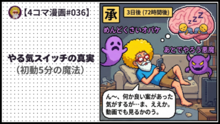 4comic_#036「やる気スイッチの真実」