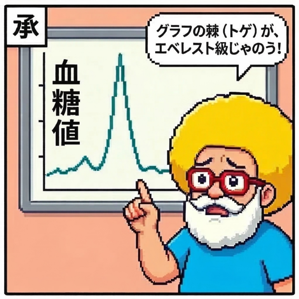 エベレスト級じゃのう！