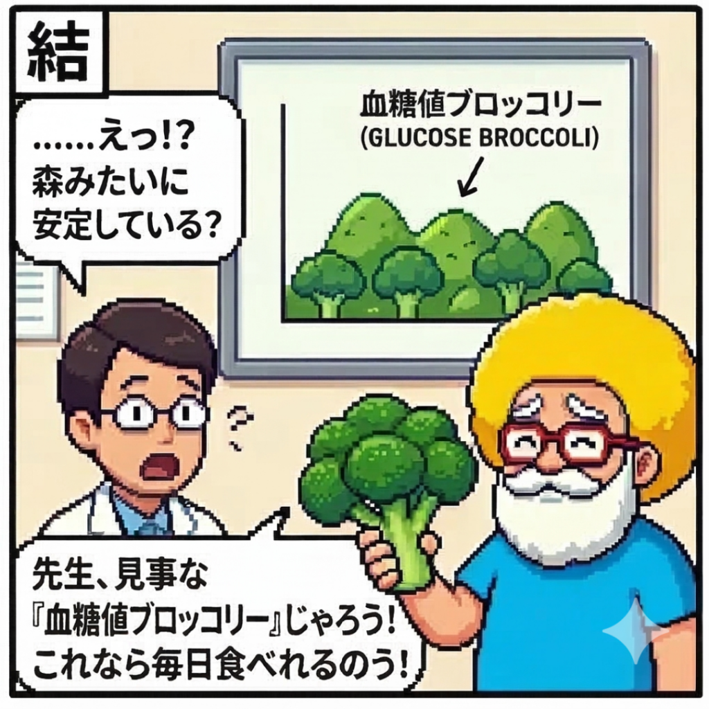 血糖値ブロッコリーじゃろう！