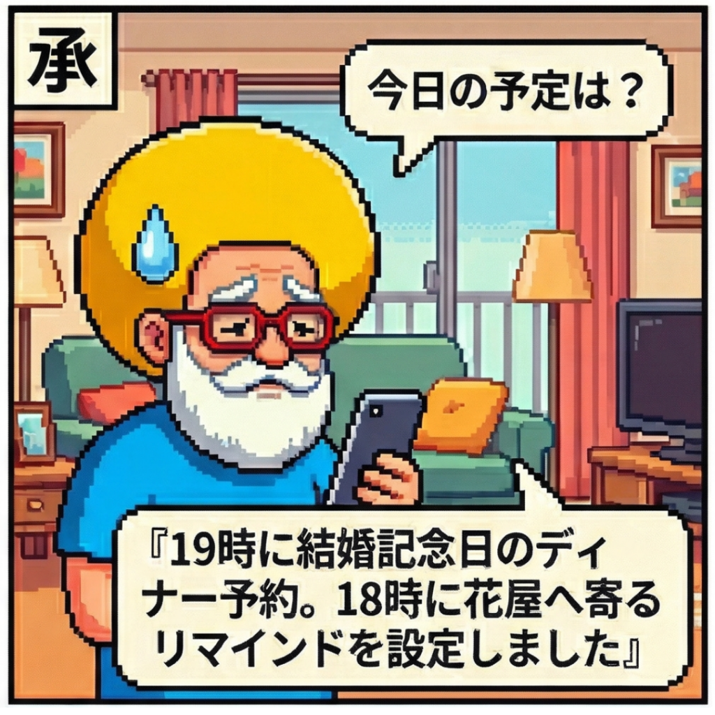 今日の予定は？