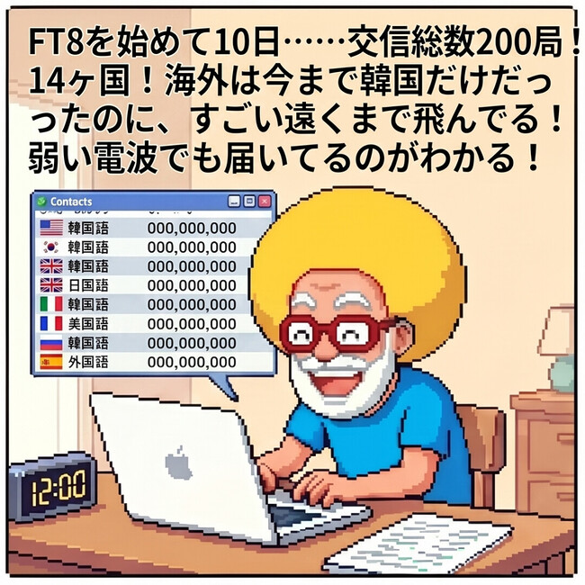 FT8を始めて10日