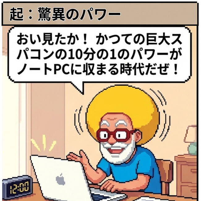 脅威のパワー