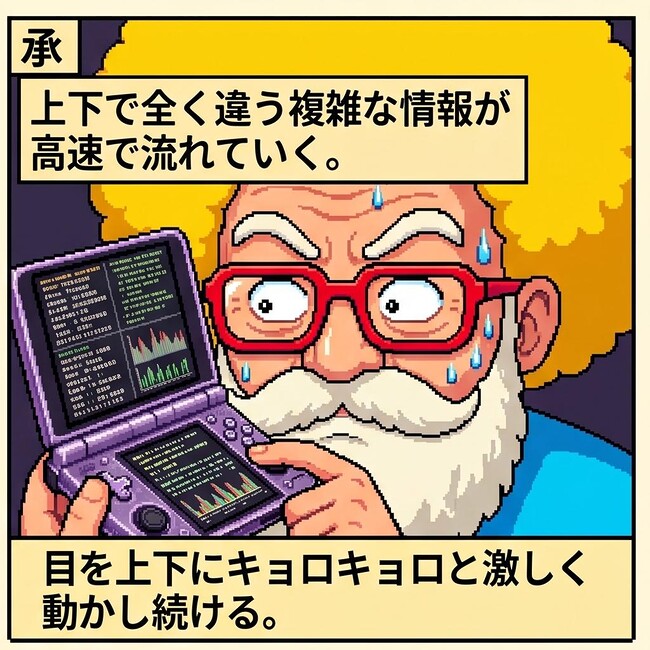 目を上下にキョロキョロ